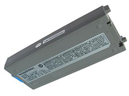 Replacement for Panasonic CF19 Battery